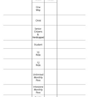 Audit Card